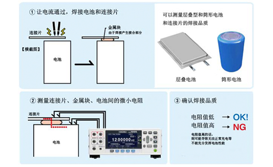 電池和連接片之間的接合電阻測(cè)量