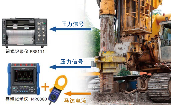 確認打樁機的數(shù)據(jù)記錄