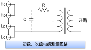 LCR_Using_Tra6.png