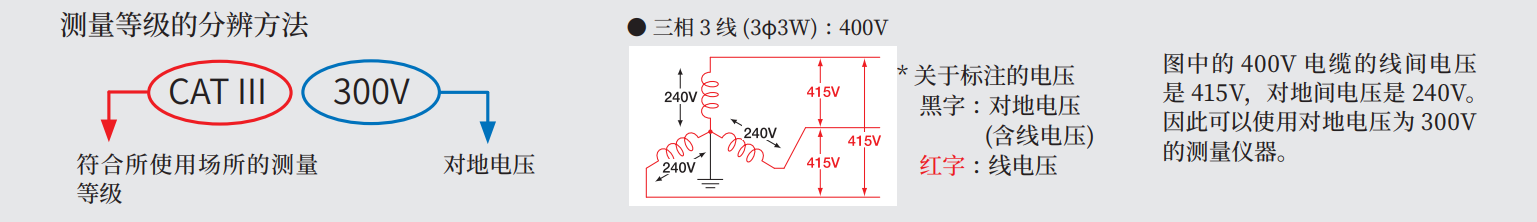 圖1585.png